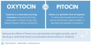 pitocin postpartum