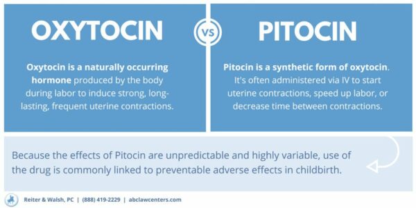 Pitocin And Postpartum Depression - Voices Of Eve