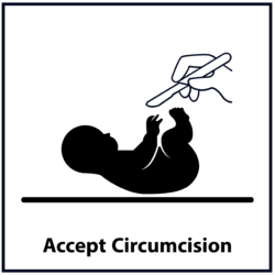 Accept circumcision
