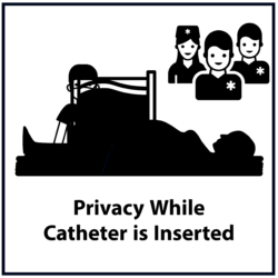 Privacy While the Catheter is Inserted