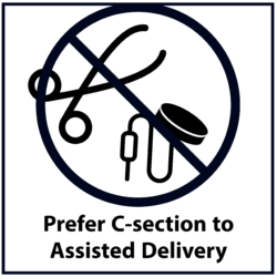 Prefer C-section to assisted delivery (black)